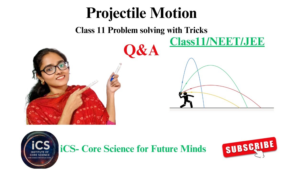 Projectile Motion Class 11 | Complete Theory + Formula + Problem ...