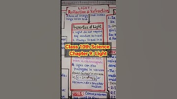 Light Reflection and Refraction Mind Map #cbse #shorts #viralvideo #trending @ScienceEdustation