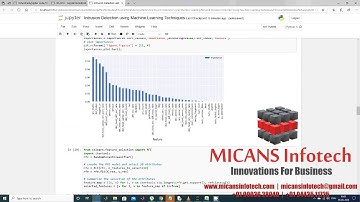Intrusion Detection using Machine Learning Techniques PYTHON PROJECT