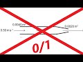 Fluid Mechanics Quiz