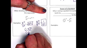 Properties of Integer Exponents