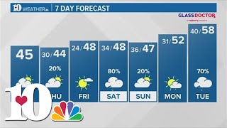 Wednesday Morning Forecast (1/3): Cloudy and chilly with highs in the mid 40s