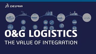 The Value of Integration - Oil & Gas Logistics | DELMIA