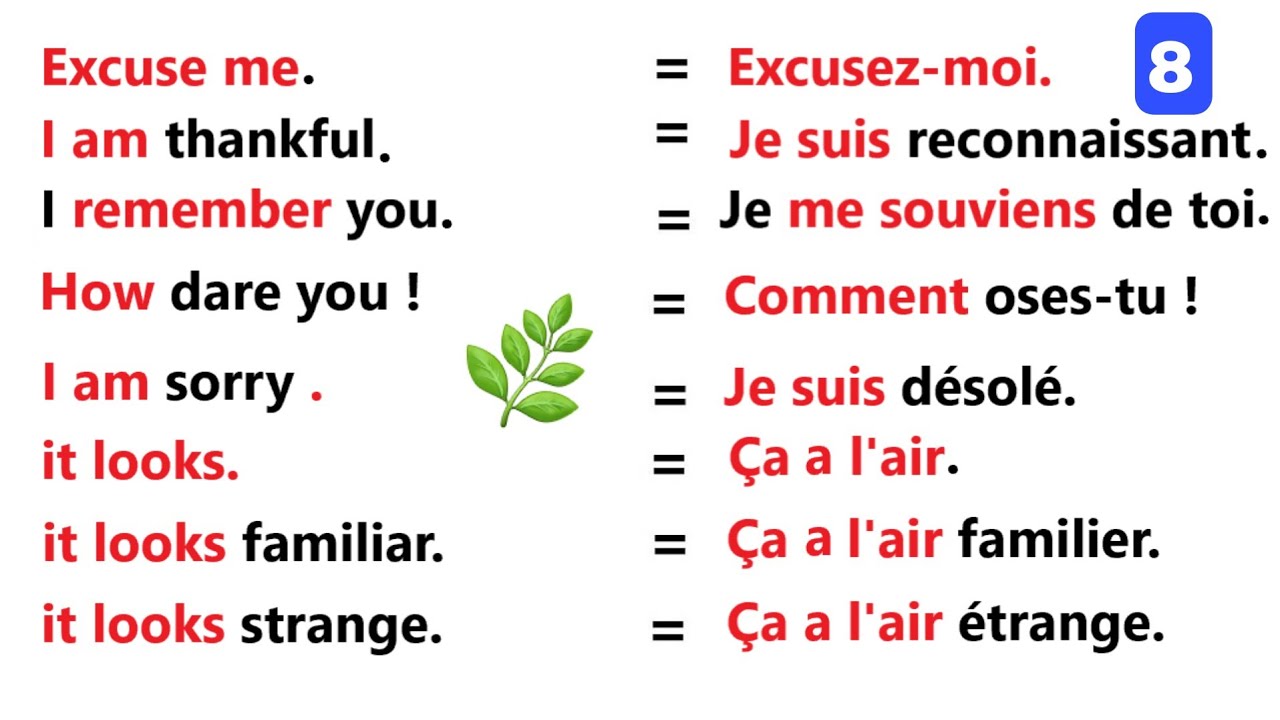 Phrases simples pour apprendre l'anglais facilement