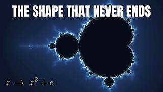 The Simplest Equation That Draws Forever | The Mandelbrot Set