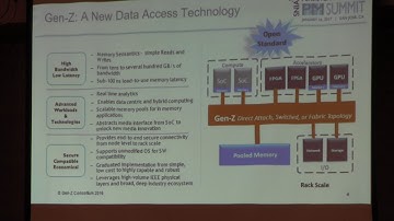 How Might Recently Formed System Interconnect Consortia Affect PM?