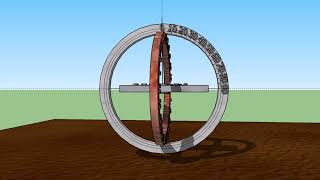 universal dial ring