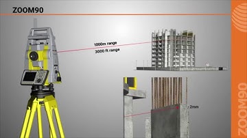 GeoMax Zoom90 the ultimate one man system