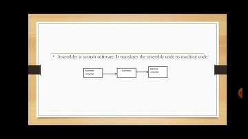 session1-Introduction Evolution of programming languages -overview