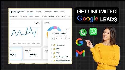 3 changes will generating more leads from your website in 2025.