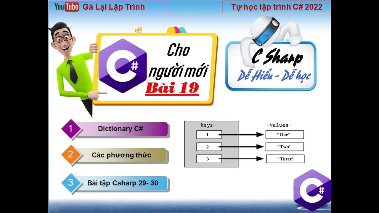 19: Dictionary C# - Bài tập Csharp 29 30 Lập trình C# căn bản cho người ...