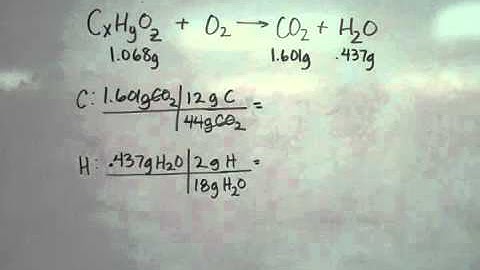 Combustion Analysis Problem