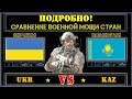 Украина VS Казахстан 🇺🇦 Армия 2021 🇰🇿 Сравнение военной мощи