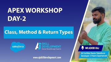 How to Create a Class, Method, and Return Type in Apex | Day 2 | AJ Skill Development Academy