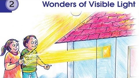 7th class basic science chapter 2(Wonders of Visible Light)-part 2/SCERT