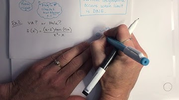 Limits Involving Infinity - Vertical Asymptotes