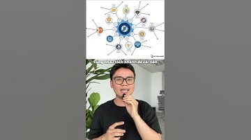 Bitcoin giữ ngôi số 1 thêm 10 năm, hay sẽ bị một đồng coin mới lật đổ?#crypto #bitcoin #cdc