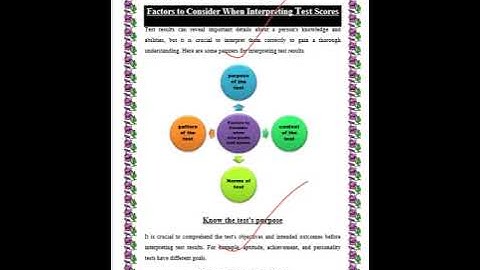 AIOU annotated pdf | Assignment No. 2  B.ed Course code 8602 | 1st semester Spring 2023