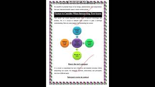 AIOU annotated pdf | Assignment No. 2  B.ed Course code 8602 | 1st semester Spring 2023