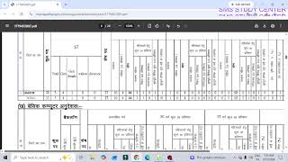 BASIC AND SENIOR COMPUTER TEACHER FULL ADVERTISEMENT#1million #excel #msoffice #language