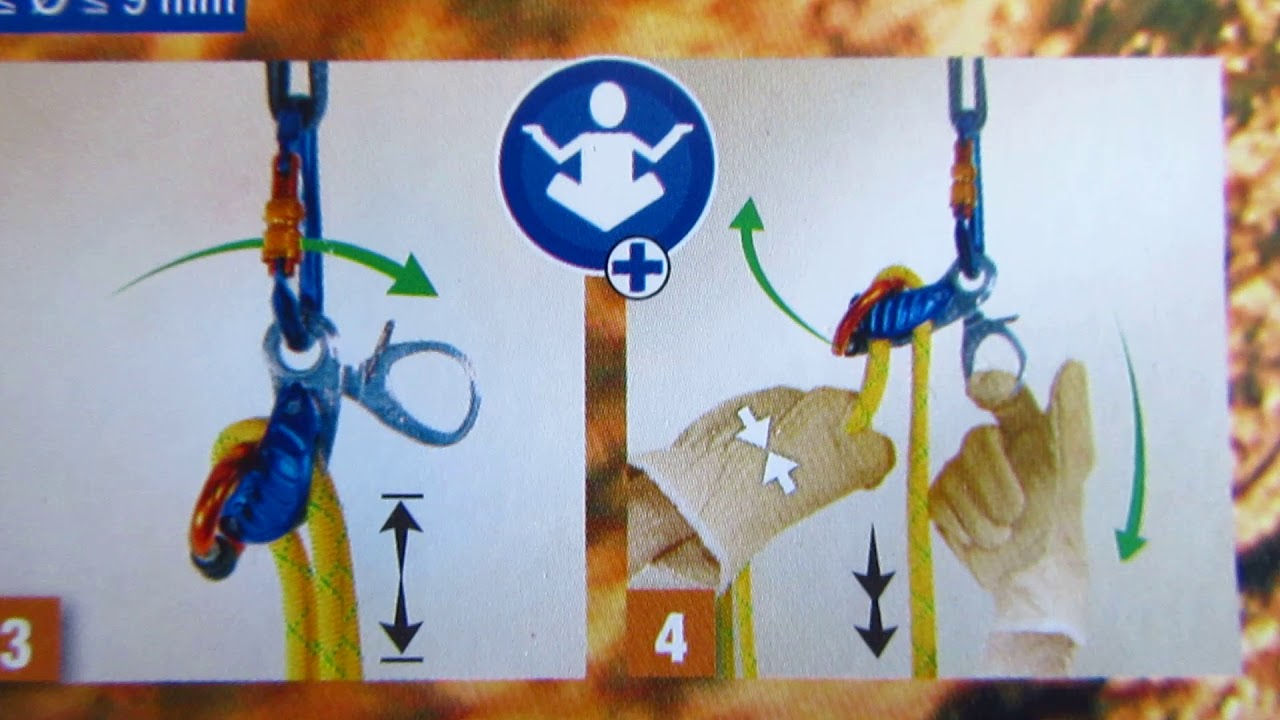 Instrucciones Toucan Simond (Descendedor y Asegurador)