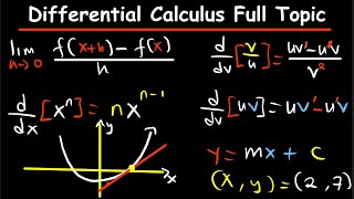Differential Calculus full Topic