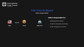 What Is FOB (Free on Board)? | Incoterms Explained for Global Trade