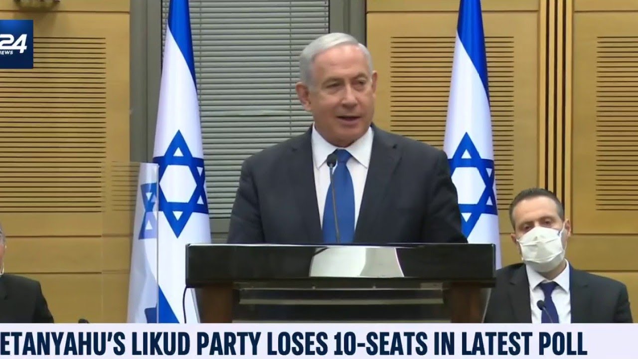Netanyahu's Likud Drops 10 Seats in Latest Poll as Ex-DM Bennett Surges