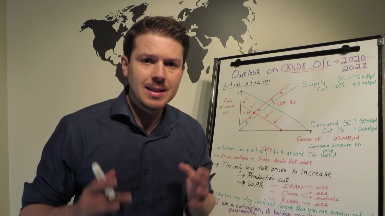 My Outlook on Crude Oil prices for 20202021 YouTube