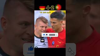 Portugal vs Germany 2021 | Euro Cup | Cristiano Ronaldo #football #goals #highlights