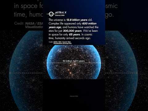 Humans Arrived Just Seconds Ago #shorts #space