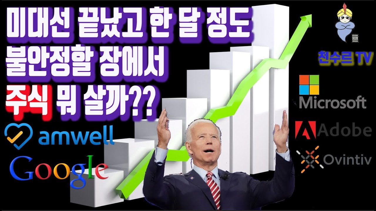 대선 끝났고 한 달 정도 불안정할 장에서 주식 뭐 살까? (AMWL)