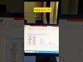 MS Excel Alt + F1 | Create Chart in 1 Sec