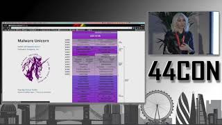 Reverse Engineering Windows Malware 101 Workshop   Amanda Rousseau   Workshop