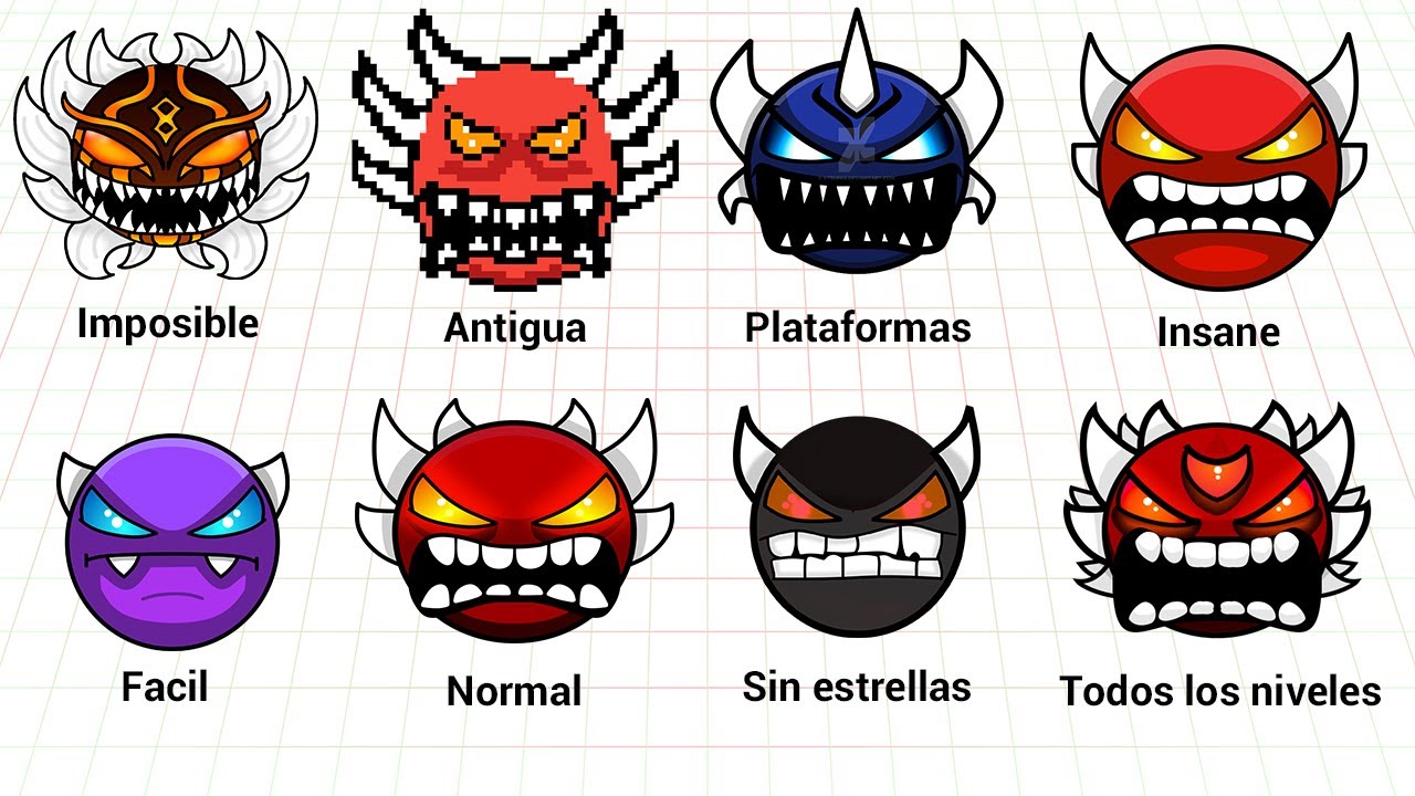Todas las Demonlist de Geometry Dash Explicadas en 17 minutos