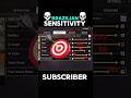 Brazilian Pro Headshot Sensitivity Settings In Free Fire 2025 Auto Headshot Like A Legend Brazilian Pro Headshot Sensitivity Settings In Free Fire 2025 Auto Headshot Like A Legend