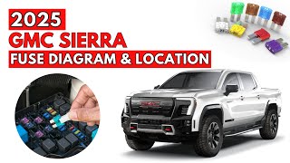 2025 GMC Sierra Fuse Box Diagrams and Location User Guide