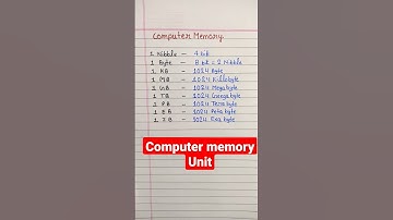 Computer memory unit || #computer #shorts