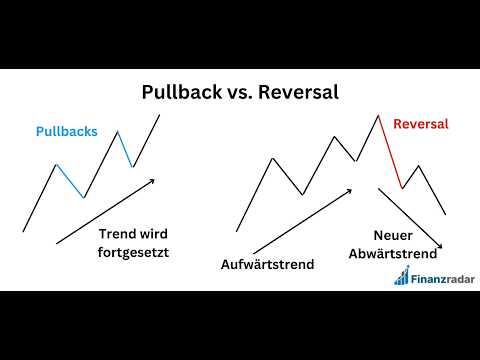 HOW TO TRADE DIFFERENCE BETWEEN THE PULLBACK AND REVERSAL IN FOREX TRADING