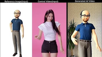 Wan2.1 VACE 14B + CausVid Lora, Image + Video to Video AI Generation Test