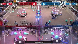 Qualification 68 - 2025 St. Louis Regional