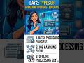 “Types of OS in 30 Sec 🔥 | Batch OS Intro