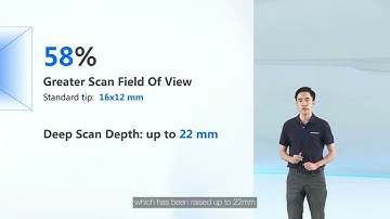 Shining 3D Aoralscan 3 Introduction