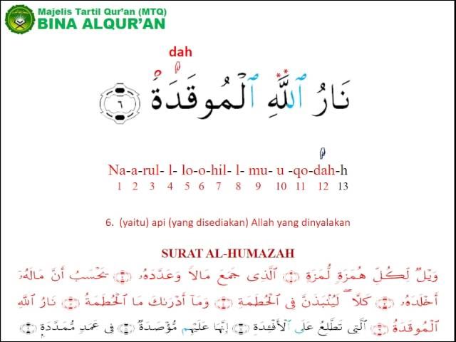 Asbabun Nuzul Surah Al Humazah Alquranmulia