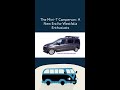 The 2023 Mini T Garageable Campervan: The Ultimate  RV Road Companion