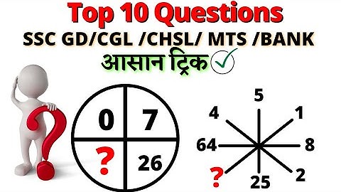 Top 10 Reasoning Questions | Missing Number Tricks | Inserting The Missing Character Reasoning Trick