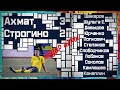 "Ахмат" - "Строгино" | Молодежная Лига U19 | Обзор | 3:2