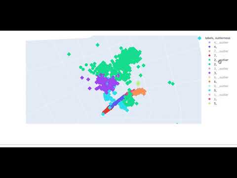 3D clustering viz