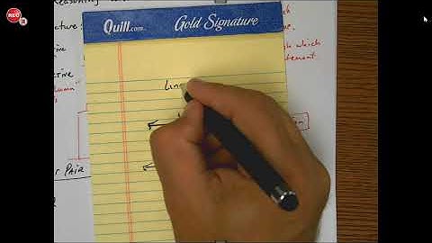 1.4 Reasoning and Proof