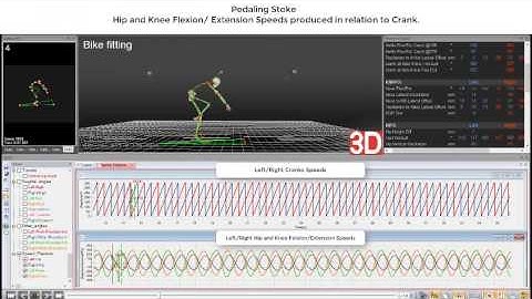 Core3D Cycling